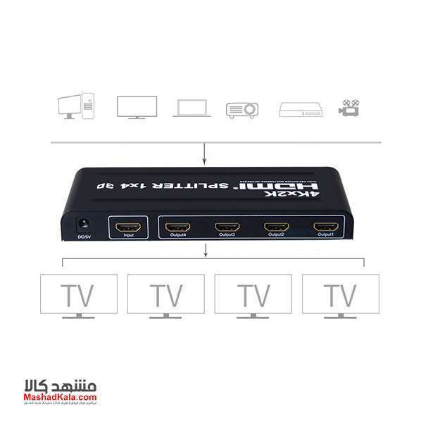 Hdmi Splitter 4Port 3D 4k