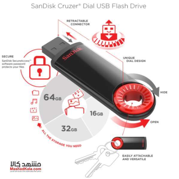 SanDisk Cruzer Dial 16GB Flash Memory