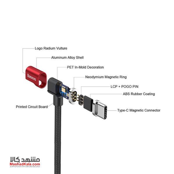 Baseus Magnet 86W Type-C