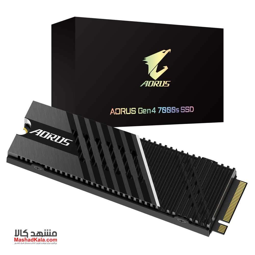 GIGABYTE Aorus GP-AG70S