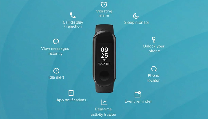 شیائومی Mi Band 3i را برای هند را با قیمت ۱۲۹۹ روپیه (۱۸ دلار) رونمایی کرد