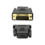Royal DVI To HDMI