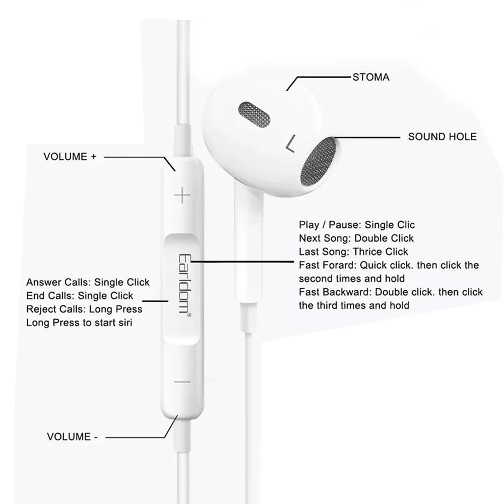 Earldom E61 TYPE-C Wired Earphones