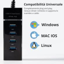 USB3.0 4Port